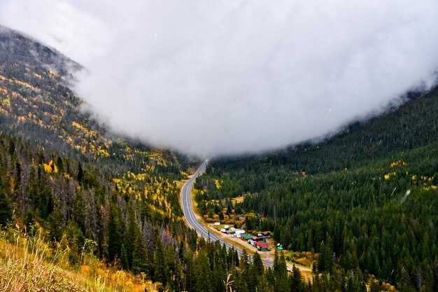 Классические маршруты: золотое кольцо и Байкал